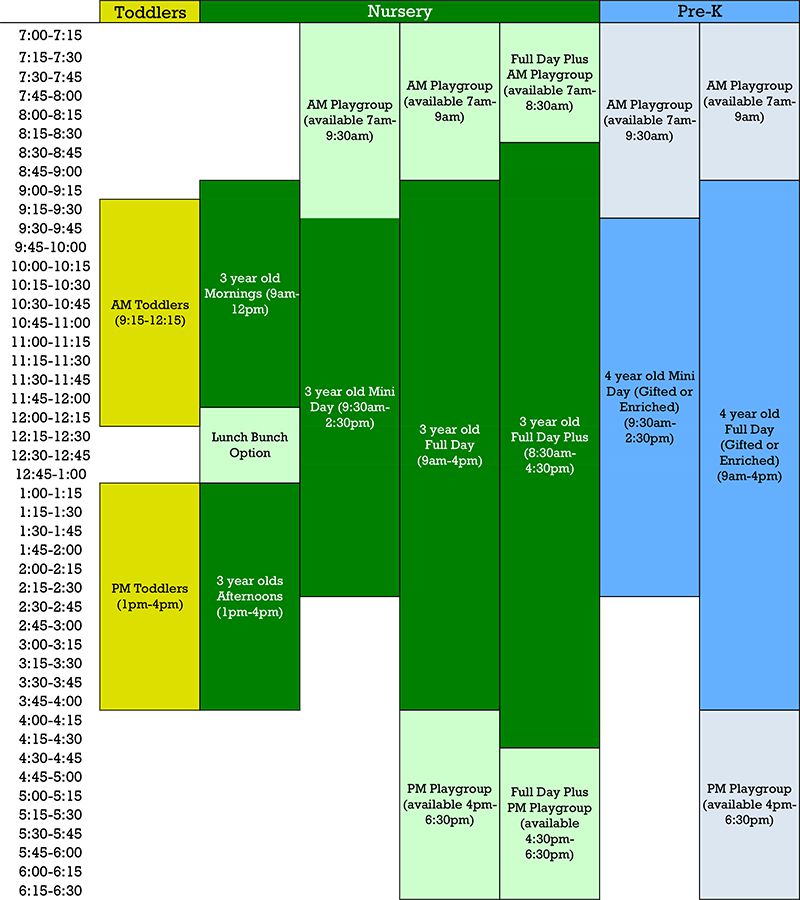 early childhood schedule